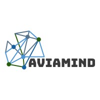 AVIAMIND logo, AVIAMIND contact details