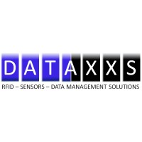 DATAXXS logo, DATAXXS contact details