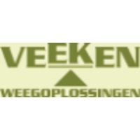 van der Veeken Weegoplossingen logo, van der Veeken Weegoplossingen contact details