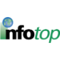 INFOTOP BV logo, INFOTOP BV contact details