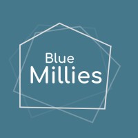 Bluemillies logo, Bluemillies contact details