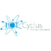 ICT Cyclus logo, ICT Cyclus contact details