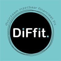 DiFfit logo, DiFfit contact details