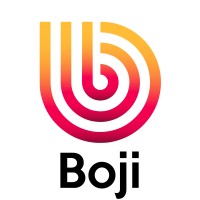 Boji.nl logo, Boji.nl contact details