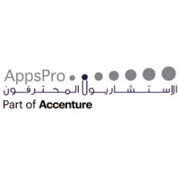 Appspro logo, Appspro contact details