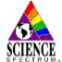 SCIENCE SPECTRUM logo, SCIENCE SPECTRUM contact details