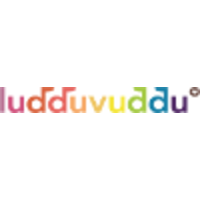 ludduvuddu logo, ludduvuddu contact details