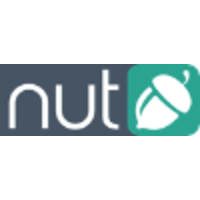 NUT wholesale logo, NUT wholesale contact details