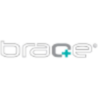 for Brace+ logo, for Brace+ contact details