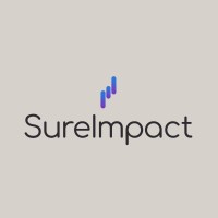 SureImpact logo, SureImpact contact details