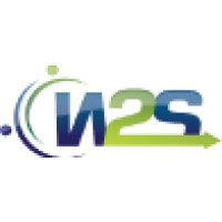 W2S Marketing logo, W2S Marketing contact details