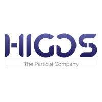 Higgs Webnivation Pvt. Ltd. logo, Higgs Webnivation Pvt. Ltd. contact details