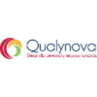 Qualynova logo, Qualynova contact details