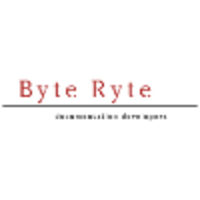 Byte Ryte logo, Byte Ryte contact details