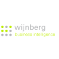 wijnberg business intelligence logo, wijnberg business intelligence contact details