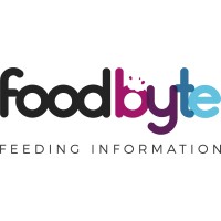 Foodbyte logo, Foodbyte contact details