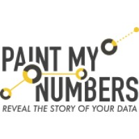 Paint My Numbers logo, Paint My Numbers contact details