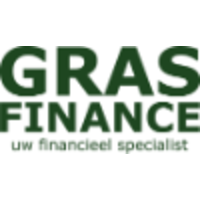 Gras Finance logo, Gras Finance contact details