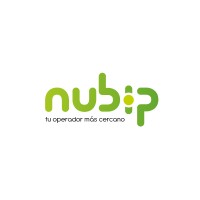 Nubip logo, Nubip contact details