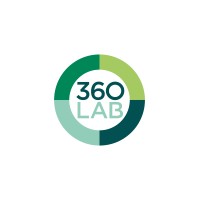 360LAB logo, 360LAB contact details