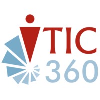 ITIC360 logo, ITIC360 contact details