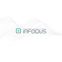 Infoqus logo, Infoqus contact details