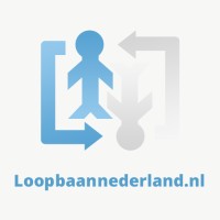 Loopbaannederland.nl logo, Loopbaannederland.nl contact details