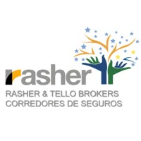 Tello Brokers logo, Tello Brokers contact details