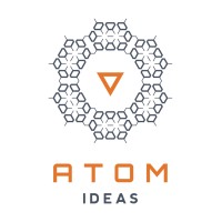 ATOM Ideas logo, ATOM Ideas contact details