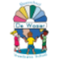 Basisschool De Waaier logo, Basisschool De Waaier contact details