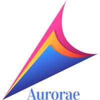 Aurorae logo, Aurorae contact details