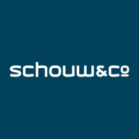 Schouw & Co. logo, Schouw & Co. contact details