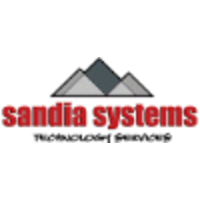 Sandia Systems logo, Sandia Systems contact details