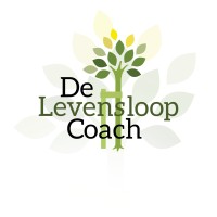 De Levensloopcoach logo, De Levensloopcoach contact details