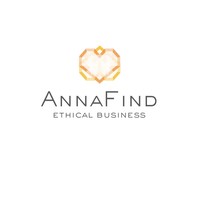 AnnaFind logo, AnnaFind contact details