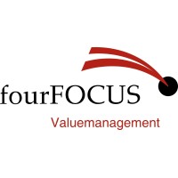 fourFOCUS logo, fourFOCUS contact details