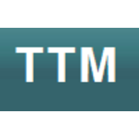 Adviesbureau TTM logo, Adviesbureau TTM contact details