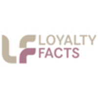 Loyalty Facts logo, Loyalty Facts contact details