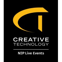 CT Creative Technology GmbH & Co. KG logo, CT Creative Technology GmbH & Co. KG contact details