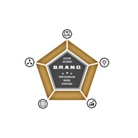 B.R.A.N.D. System logo, B.R.A.N.D. System contact details