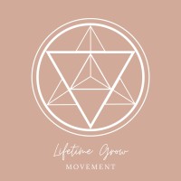 Lifetime Grow Movement logo, Lifetime Grow Movement contact details