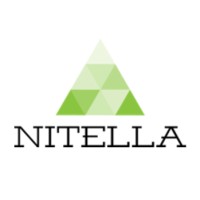 Nitella Group logo, Nitella Group contact details