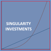 Singularity-Investments.com logo, Singularity-Investments.com contact details