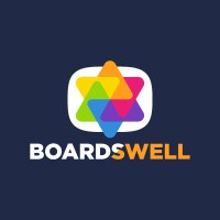 Boardswell logo, Boardswell contact details