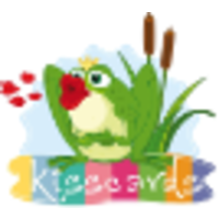 Kisscards logo, Kisscards contact details