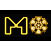 M0.com logo, M0.com contact details