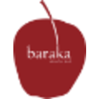 Baraka Health Bar logo, Baraka Health Bar contact details