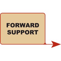 Forward Support Trading BV logo, Forward Support Trading BV contact details