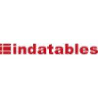 Indatables logo, Indatables contact details