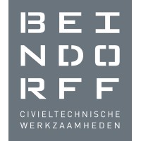 Beindorff CW logo, Beindorff CW contact details